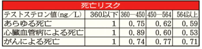 堀江メソッド筋トレ2021年9月17日